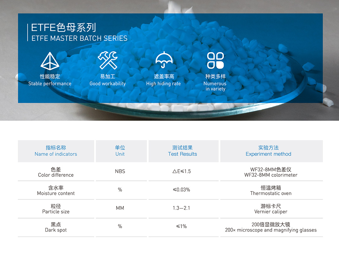 PP电子模拟器(试玩游戏)官方网站